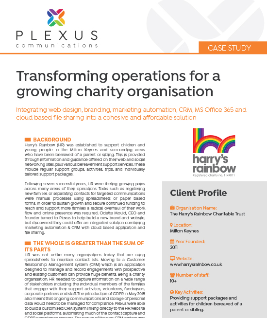 Harry's Rainbow (HR) Case Study Case Studies