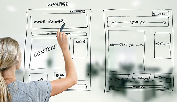 Websites
